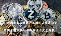 : 欧洲最新区块链产品概述