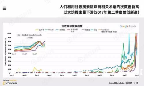 区块链与比特币的关系解析：父子还是兄弟？