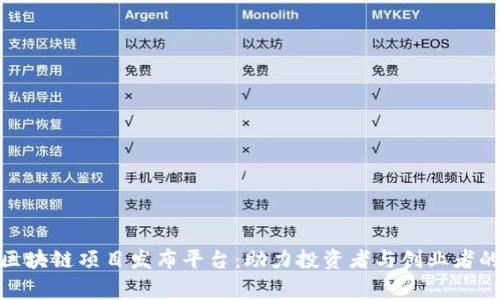 探索最新区块链项目发布平台：助力投资者与创业者的双赢之道