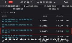 花旗币区块链价格走势分