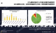 揭开区块链币骗局的真相