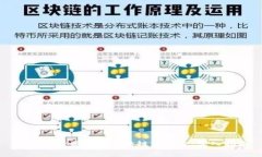 如何选择优质的区块链币