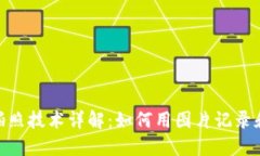 区块链ECO币拍照技术详解
