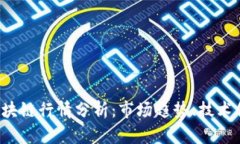 2023年中国区块链行情分析