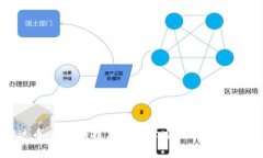 雷达币：区块链技术的真